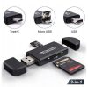Cardnet USB-s SD és TF kártyaolvasó