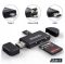 Cardnet USB-s SD és TF kártyaolvasó