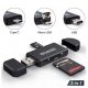 Cardnet USB-s SD és TF kártyaolvasó