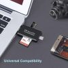 Cardnet USB-s SD és TF kártyaolvasó