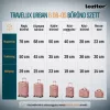 TraveLux Urban kézipoggyász keményfedeles levehető kerékkel 40x29x19 cm lazacrózsaszín