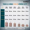 TraveLux Urban VII gurulós bőrönd szett