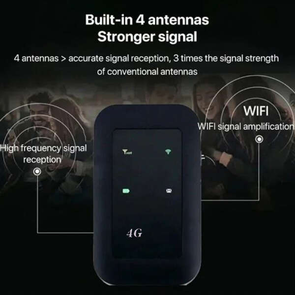 EasyNet Vezeték nélküli WiFi router