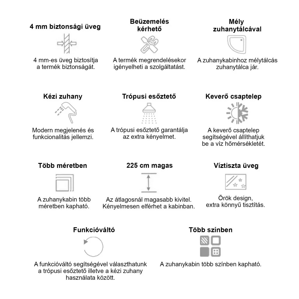 Karolino 90 white mélytálcás zuhanykabin